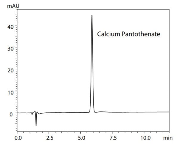 Chromatogram of Calcium Pantothenate Standard  Solution