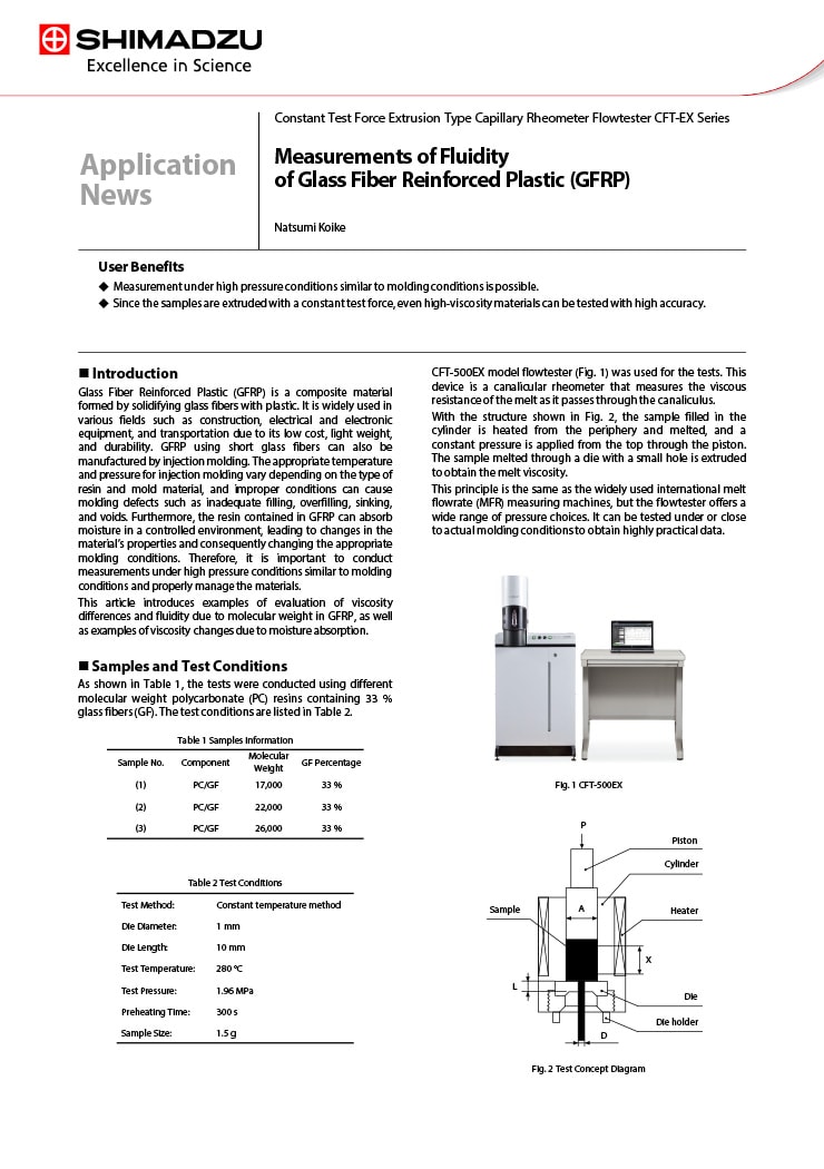 Measurements of Fluidity of Glass Fiber Reinforced Plastic (GFRP)