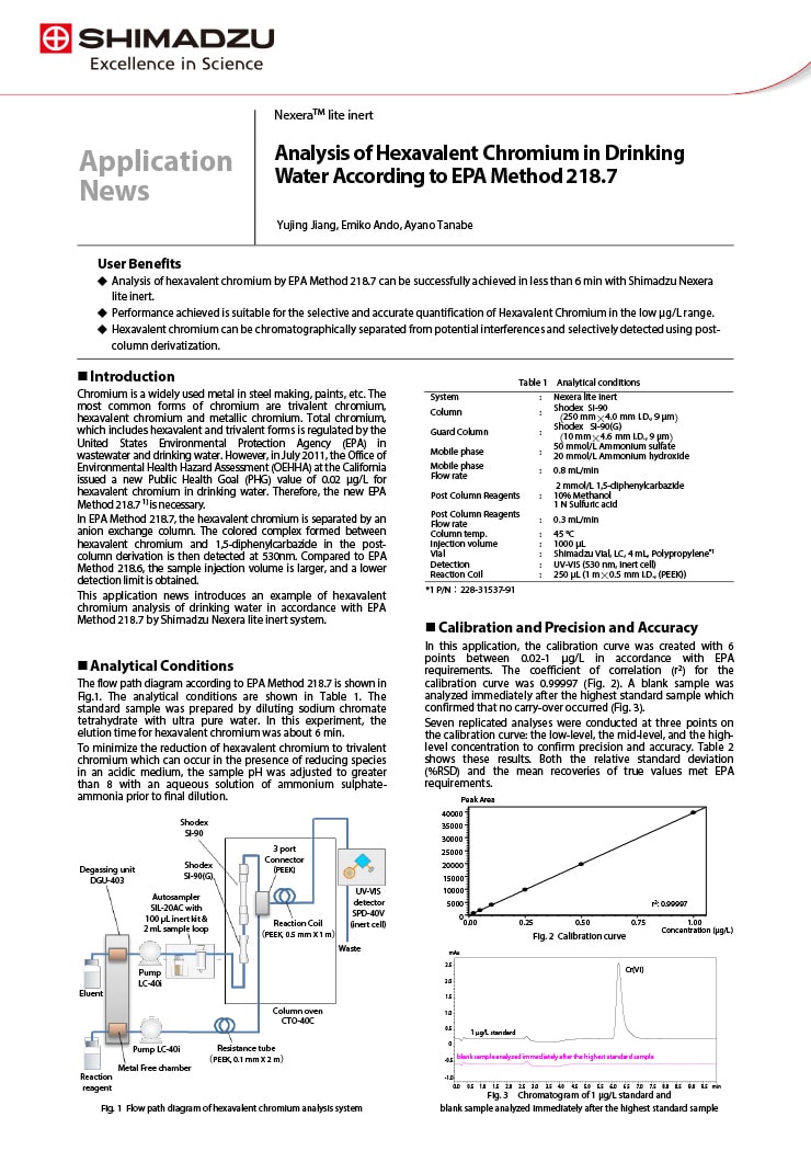 Analysis of Hexavalent Chromium in Drinking Water According to EPA Method 218.7