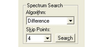 Fig. 4 Selection of Search Algorithm