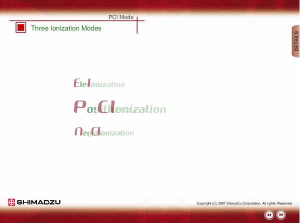 Three Ionization Modes - PCI