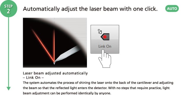 Automatically adjust the laser beam with one click.