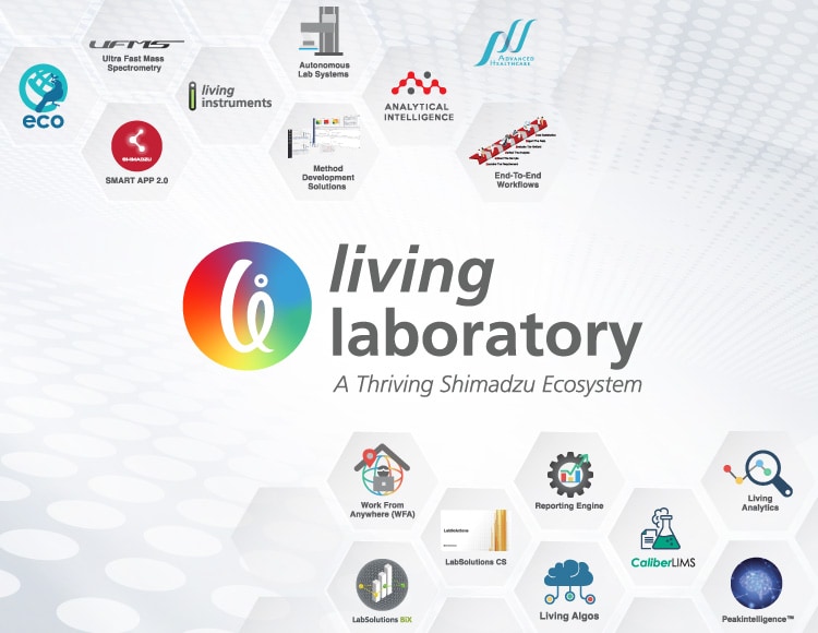 Living Laboratory
