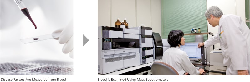 Tandem Mass Spectrometry Method Established from Joint Research with Shimane University Dramatically Shortens Analysis Time