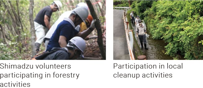 Proactive Environmental Protection Activities of Each Employee