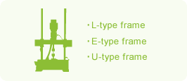 L-type frame E-type frame U-type frame