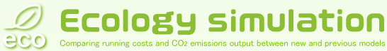 Ecology simulation Comparing running costs and CO2 emissions output between new and previous models