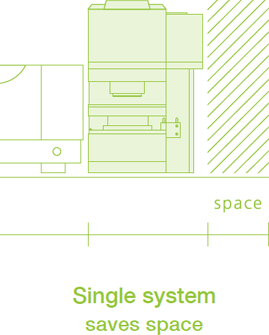 Information Provided for Organic and Inorganic Substances with One Microscope