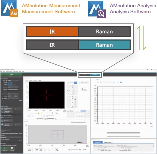AMsolution Control Software Includes a Length Measurement Function