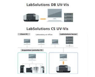 Validation Software can be Linked to LabSolutions DB/CS Software for Compliance with Data Integrity Requirements