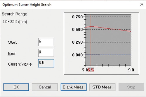 Automatic Burner Height Optimization (Models with AAC)