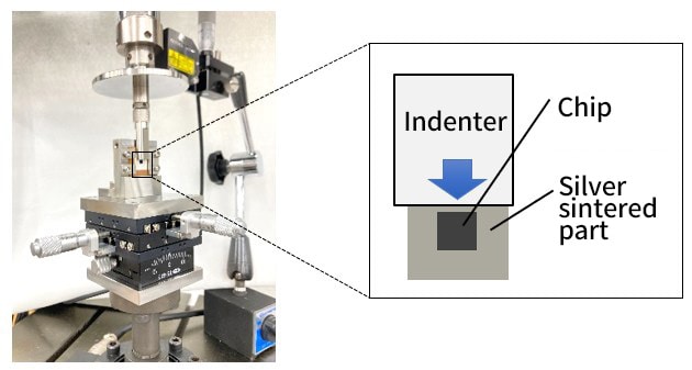 Fig. 10 Special Jig