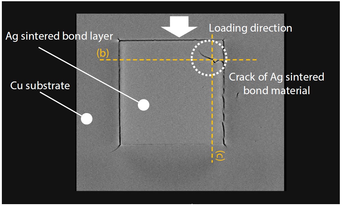 Fig. 15&nbsp;Cross-Sectional Image of Silver Sintered Joint from above the SiC Chip Surface