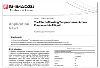 The Effect of Heating Temperature on Aroma Compounds in E-liquid
