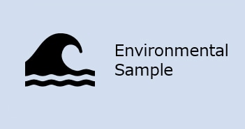 Environmental water