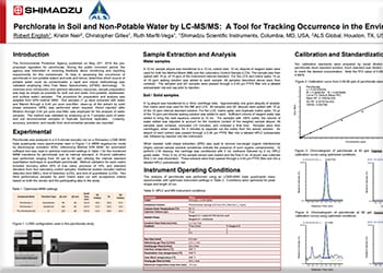 Perchlorate in Soil and Non-Potable Water by LC-MS/MS:  A Tool for Tracking Occurrence in the Environment