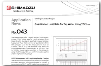 Quantitation Limit Data for Tap Water using TOC-L