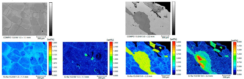 Fig. 4 Detailed Elemental Mapping (a) Epidote, (b)Hornblende