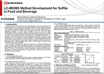 LC-MS/MS Method Development for Sulfite in Food and Beverage