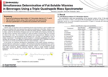 Simultaneous Determination of Fat-Soluble Vitamins in Beverages Using a Triple Quadrupole Mass Spectrometer