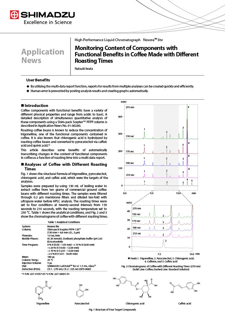 Monitoring Content of Components with  Functional Benefits in Coffee Made with Different  Roasting Times