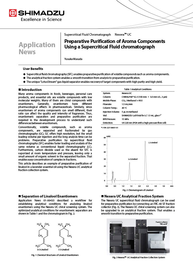 Preparative Purification of Aroma Components Using a Supercritical Fluid chromatograph