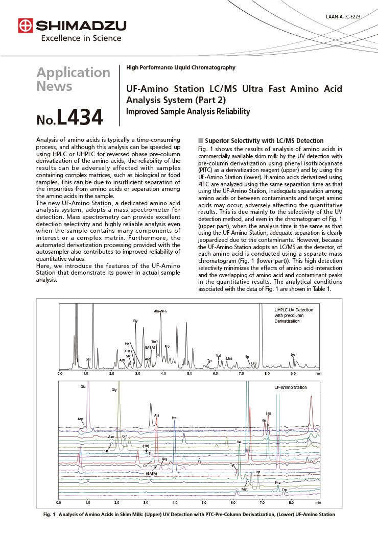 UF-Amino Station LC/MS Ultra Fast Amino Acid  Analysis System (Part 2)  Improved Sample Analysis Reliability