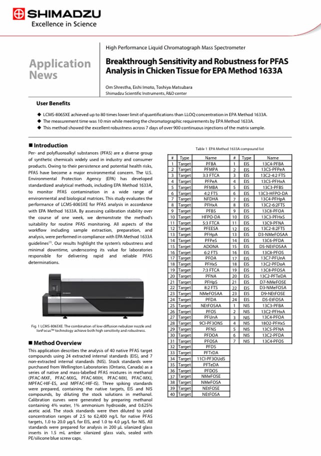  Breakthrough Sensitivity and Robustness for PFAS Analysis in Chicken Tissue for EPA Method 1633A