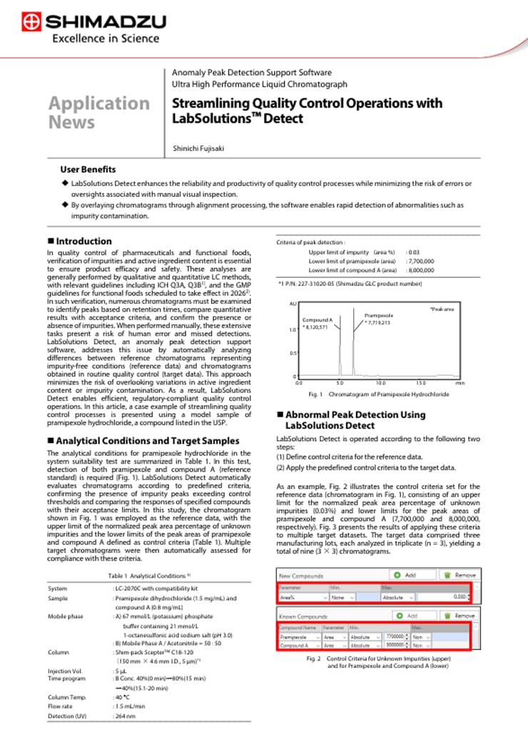 Streamlining Quality Control Operations with LabSolutions Detect