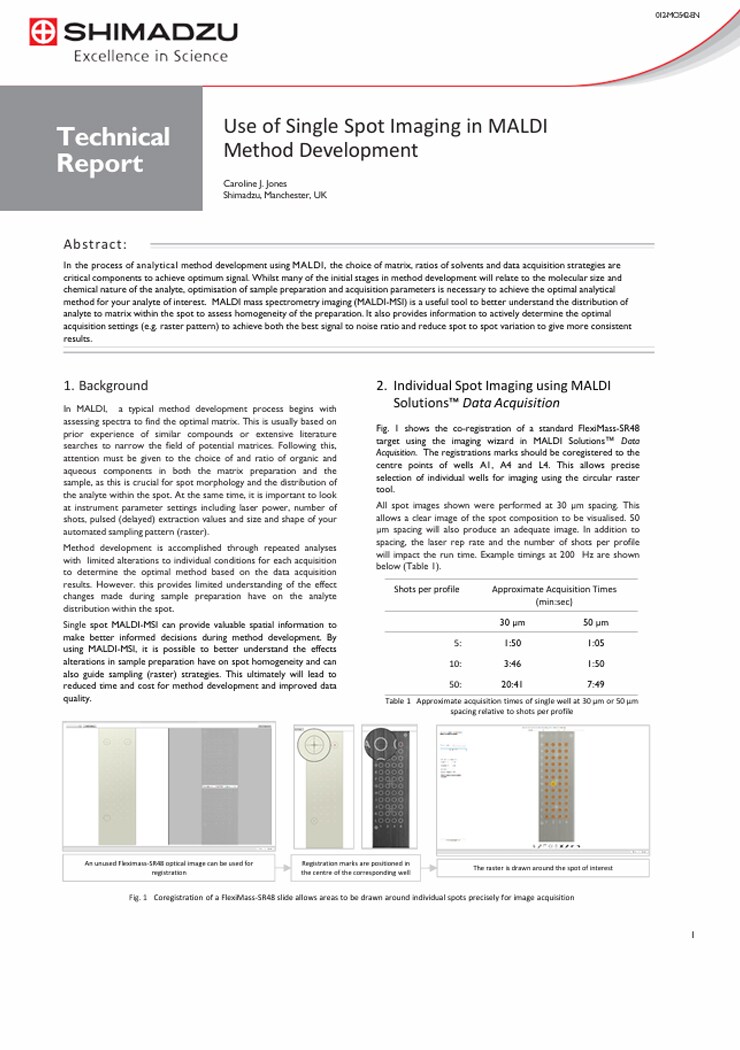 Use of Single Spot Imaging in MALDI Method Development