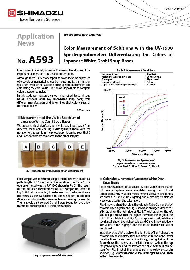 Color Measurement of Solutions with the UV-1900 Spectrophotometer: Differentiating the Colors of Japanese White Dashi Soup Bases