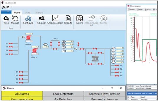 QuantaSep software