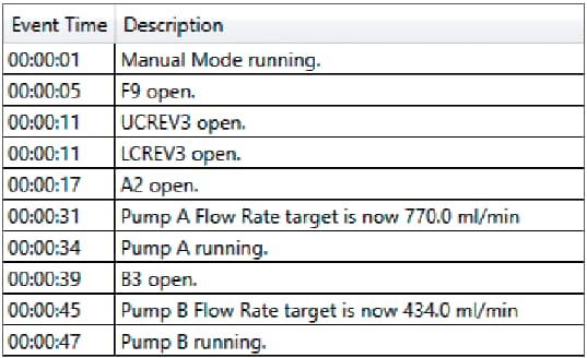 QuantaSep software