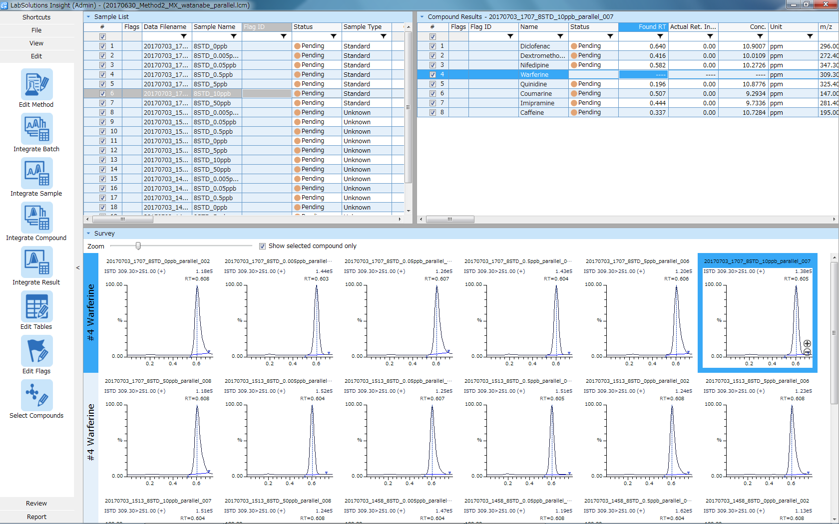 LabSolutions Connect Features SHIMADZU (Shimadzu Corporation)