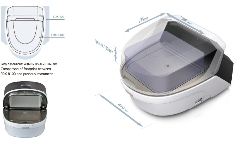 Large Sample Chamber with Small Footprint