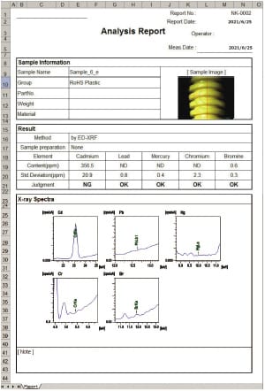 RoHS Screening Report in Excel Format