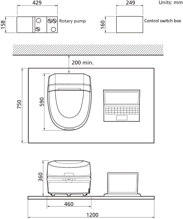 Vacuum measurement unit (optional) consists of a control switch box and rotary pump.