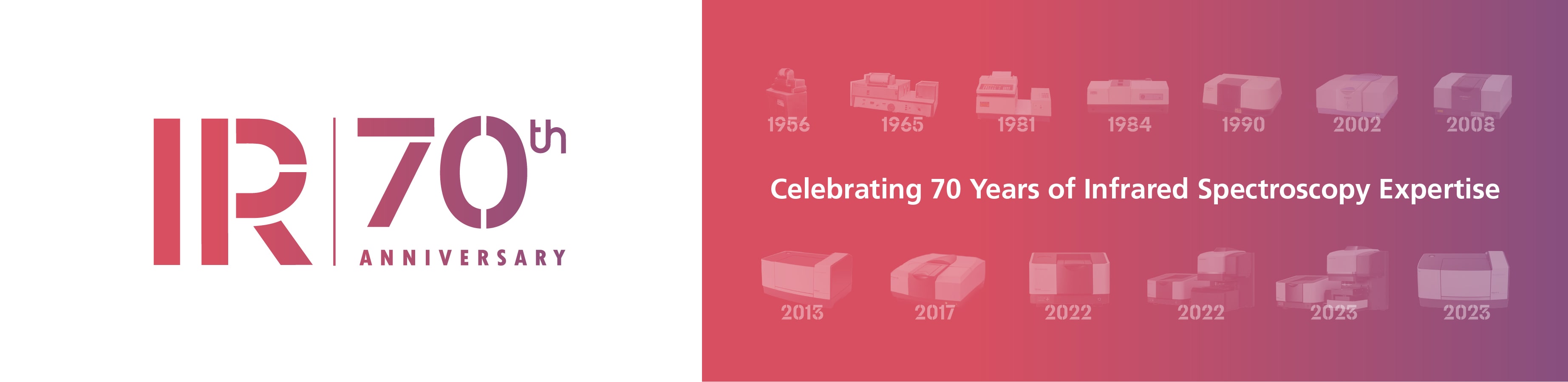 bnr_ir70th_e
