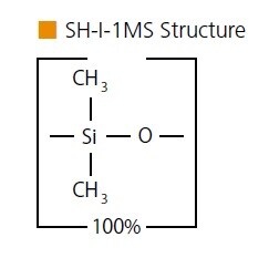 SH-I-1MS