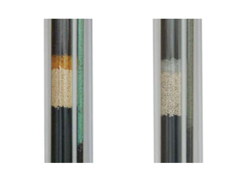 Easy-to-read Indicator