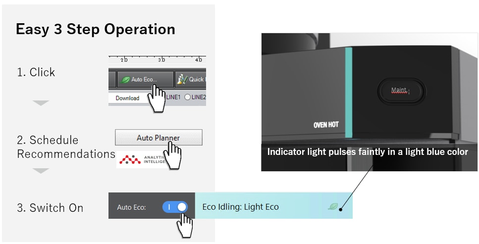 Procedure for Starting Eco Idling