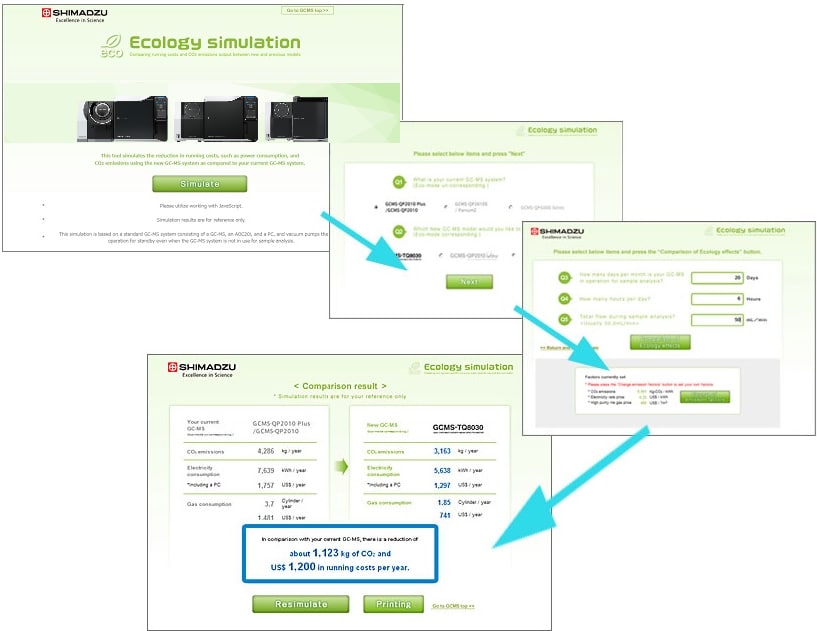 eco simulation
