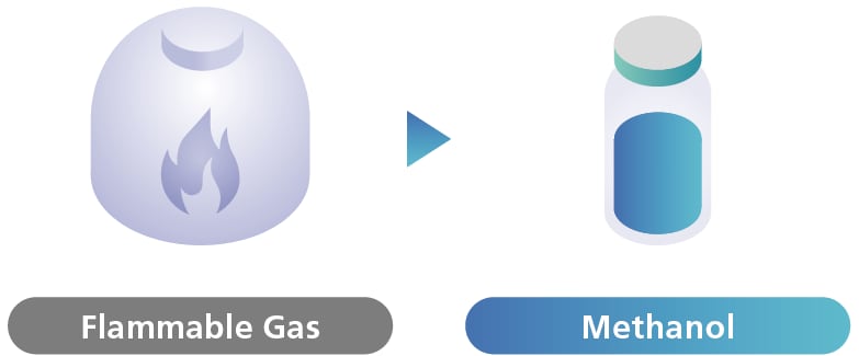 Methanol