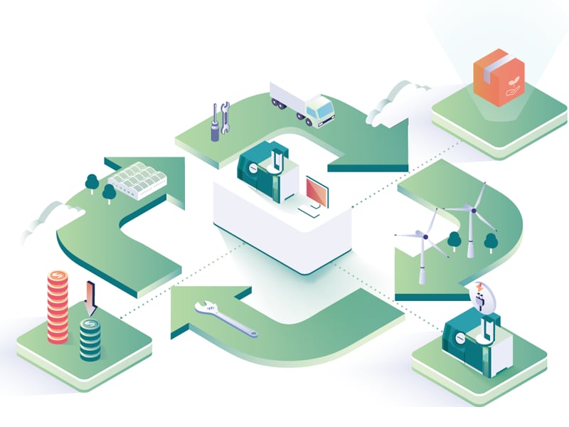 Sustainable Laboratory Operation