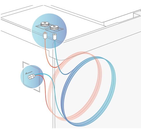 Twin Line System