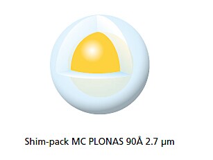 Shim-pack MC PLONAS