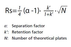 SFC Analytical Condition Parameters