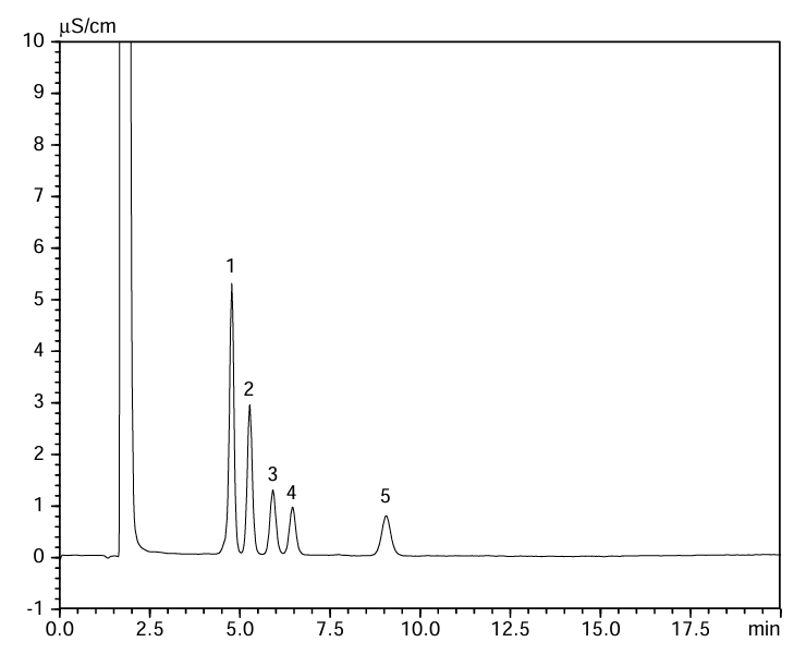 fig1