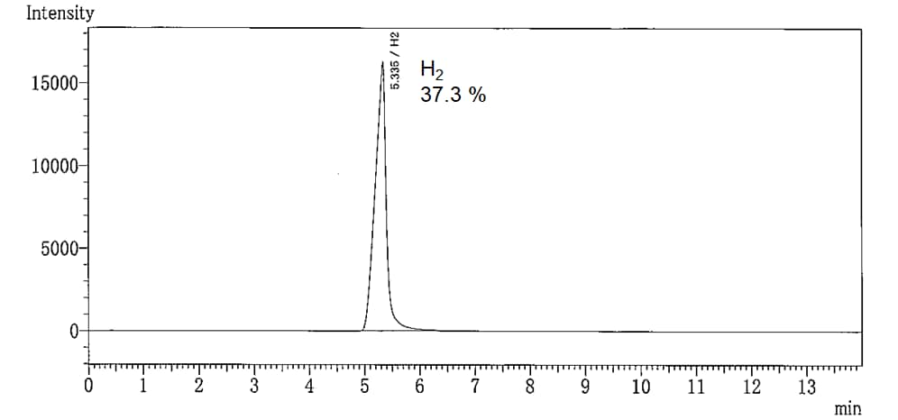 fig1
