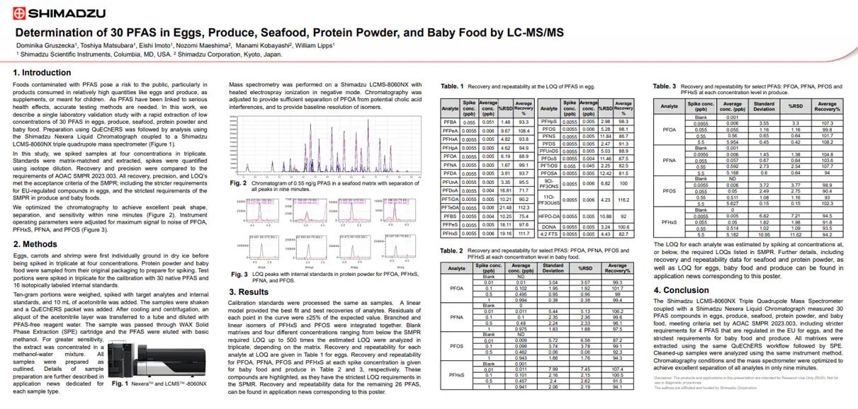 Determination of 30 PFAS in Eggs, Produce, Seafood, Protein Powder, and Baby Food by LC-MS/MS